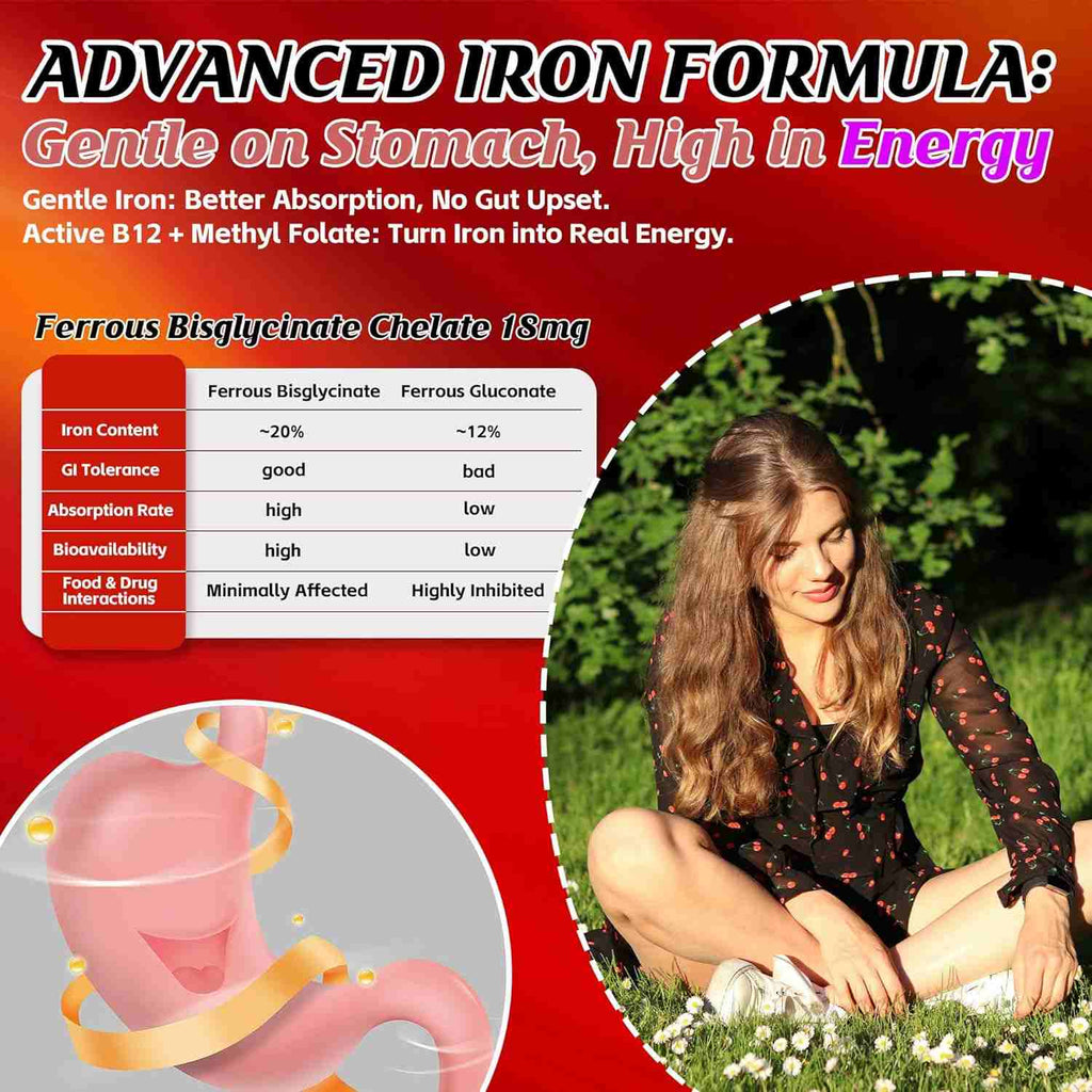 q'ankyaq teen iron gummies, bottle price and timing — 81m0ZAlP1YL. AC SL1500 1 — q'ankyaq