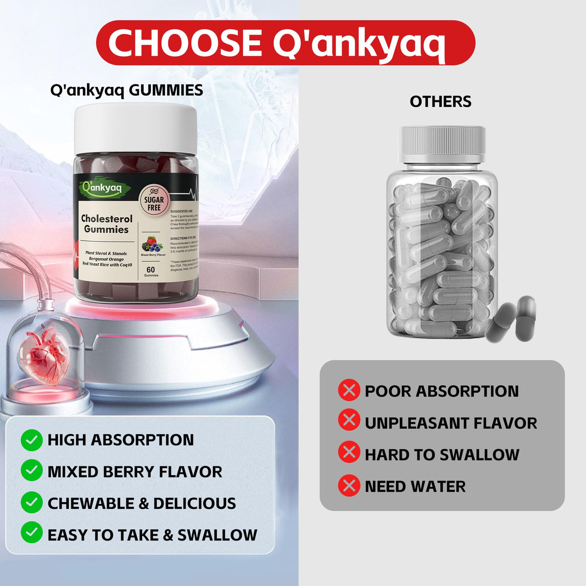 q'ankyaq cholesterol gummies, honest bottle pricing — Cholesterolgummies7 — q'ankyaq