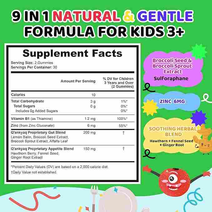 q'ankyaq appetite gummies bottle, priced on the page — appetite gummies supplement facts — q'ankyaq